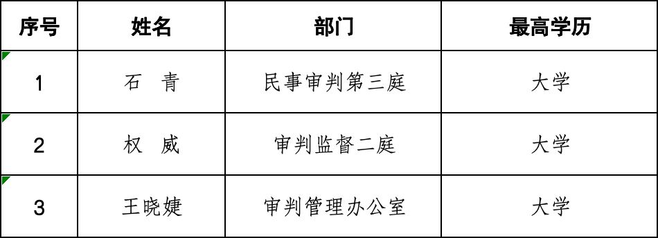 書記員