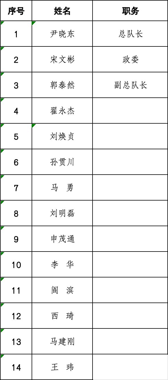 司法警察